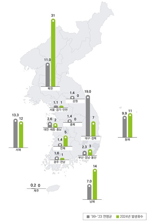 지역별 지진 발생 빈도 [기상청 제공]