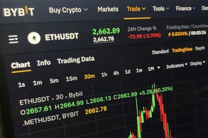 N. Korean hackers suspected in crypto’s biggest hack, stealing nearly $1.5 billion