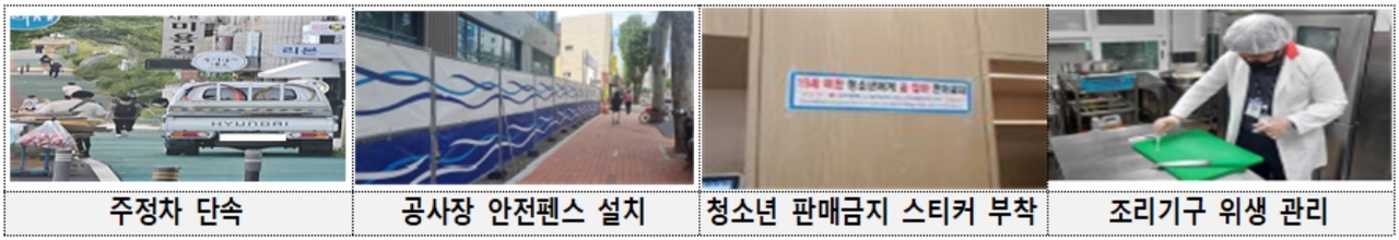 학교 주변 안전점검 예시[행정안전부 제공]