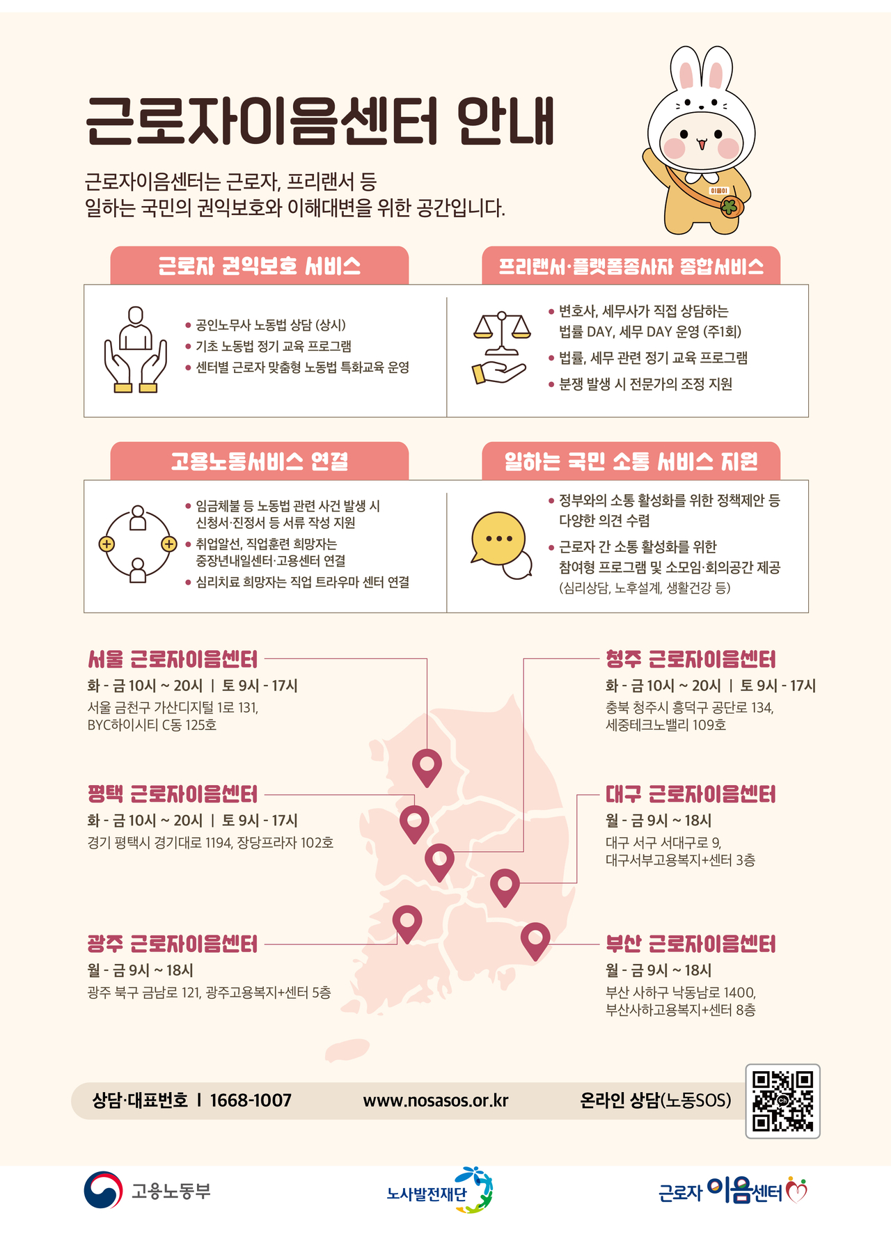 [노사발전재단 제공]