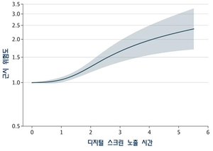 김태열의 생생건강S펜