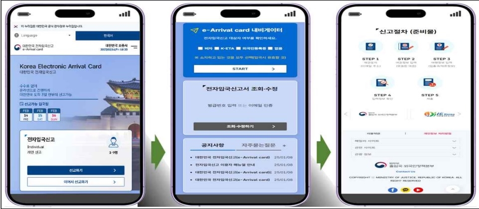 The steps to fill out and submit an online arrival card (Ministry of Justice)