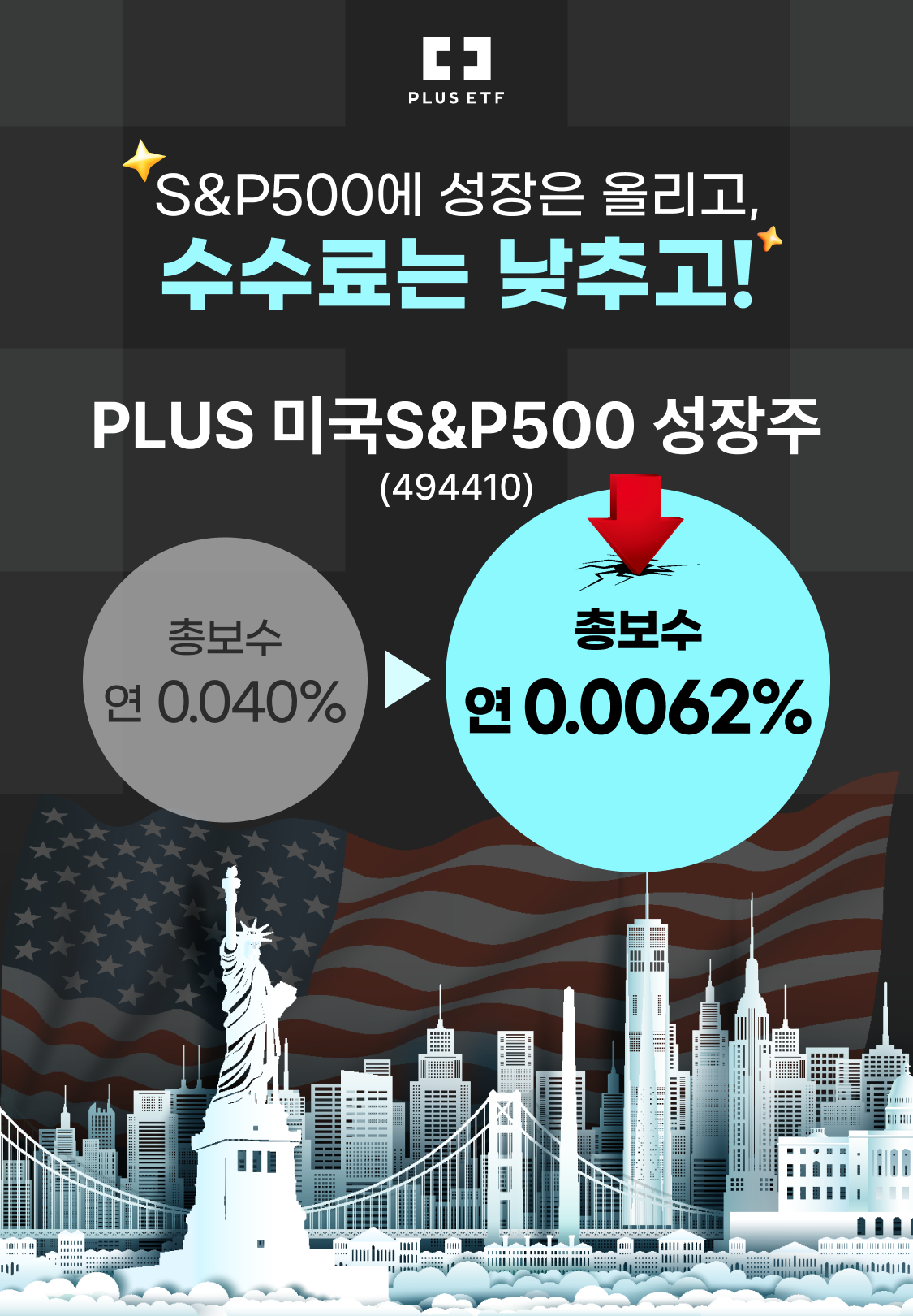 [한화자산운용 제공]