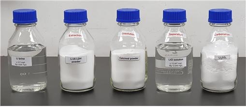 염수 리튬 직접 침전 회수 공정(염수 – 침전 – 하소 – 수침출 – 탄산화) 결과물.[한국지질자원연구원 제공]