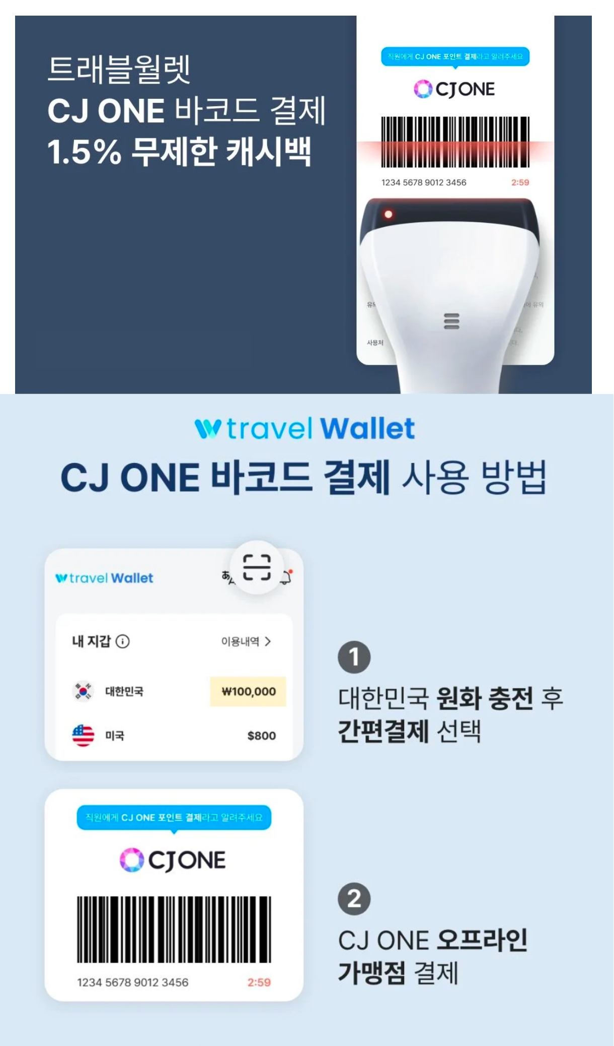 [CJ올리브네트웍스 제공]