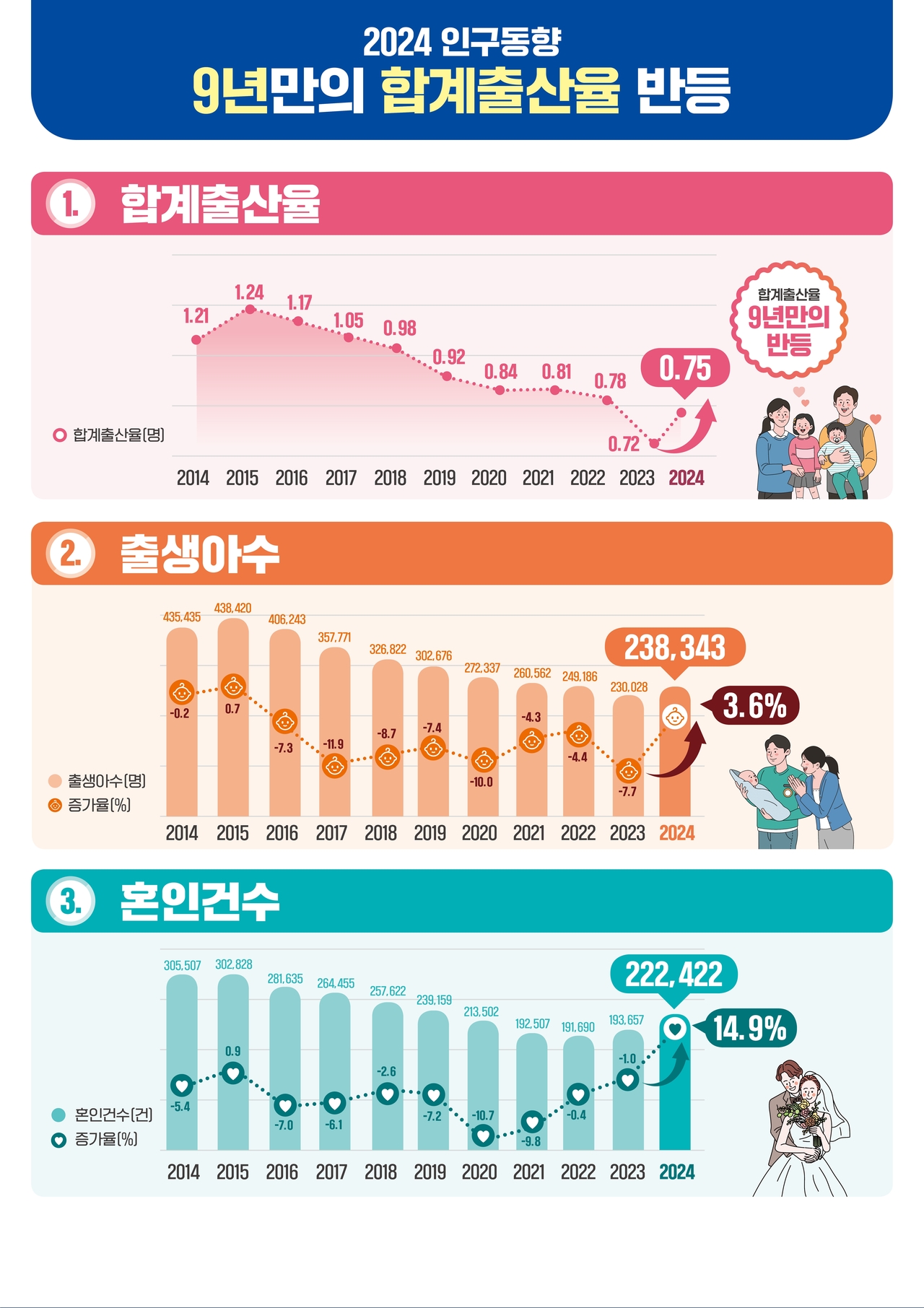 [자료=슬롯 사이트]