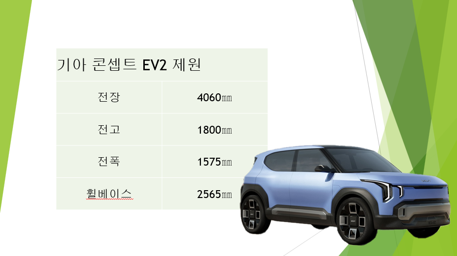 꽁 머니 카지노 3 만 콘셉트 EV 제원