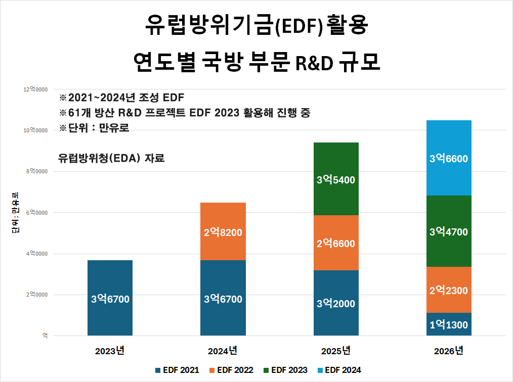 슬롯 머신 규칙