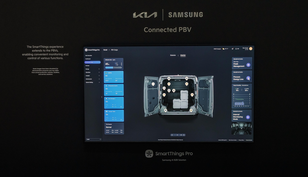 An image illustrating how Samsung's SmartThings Pro controls the Kia PV5's various cargo functions (Hyundai Motor Group)