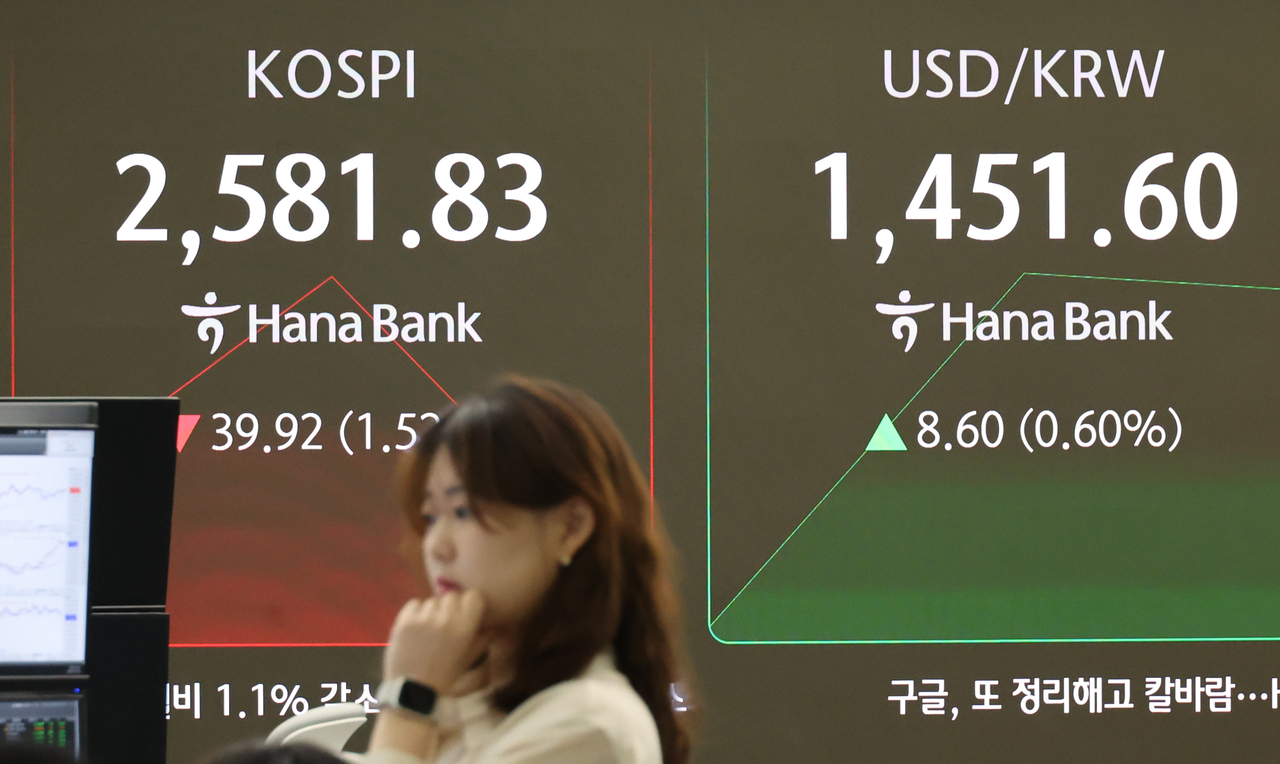 An electronic board showing the Korea Composite Stock Price Index at a dealing room of the Hana Bank headquarters in Seoul on Friday. (Yonhap)