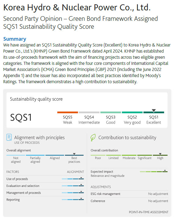 Moody’s rating for sustainability of KHNP's green bond framework  (KHNP)