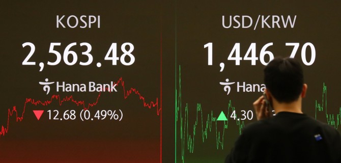 Foreign investors exit Korean stocks. Will short selling bring them back?