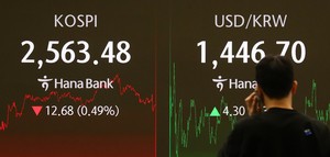 Foreign investors exit Korean stocks. Will short selling bring them back?