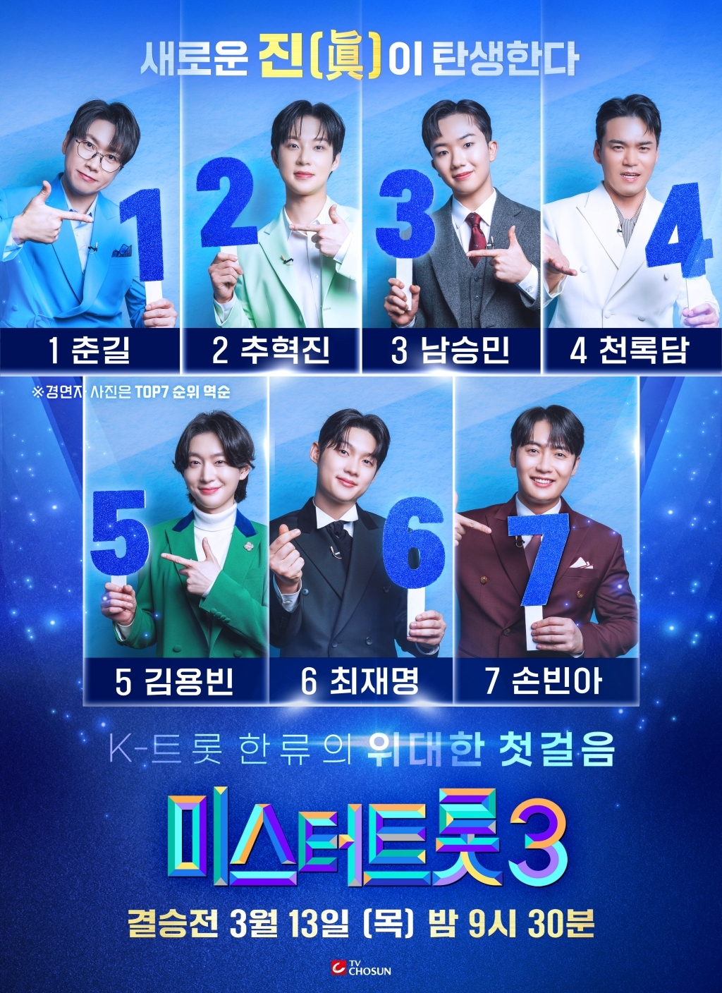 사진제공 = TV CHOSUN ‘미스터트롯3’