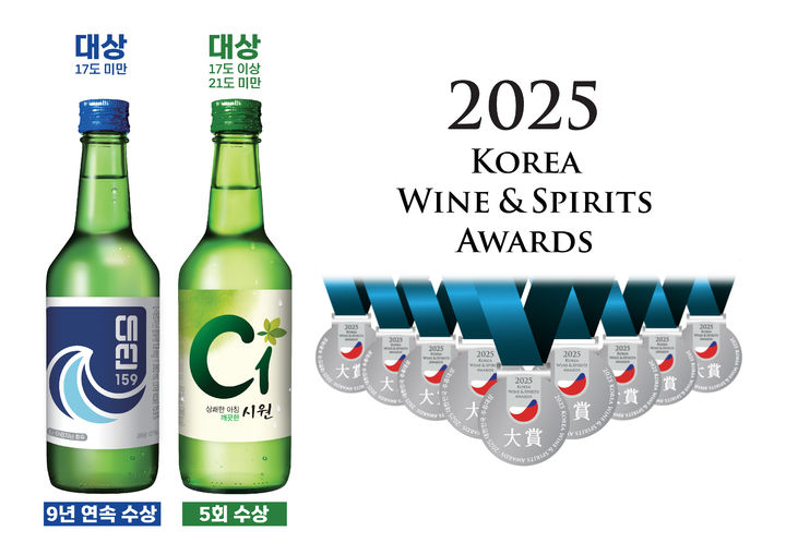 대선159(왼쪽), C1 소주. [대선주조 제공]