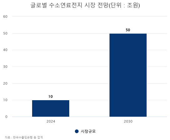 하이 로우 토토 사이트