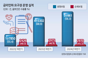 머니뭐니