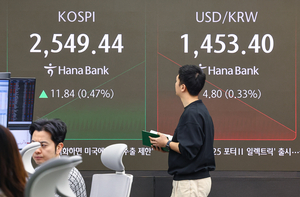 Seoul shares open higher on chip, battery gains - The Korea Herald