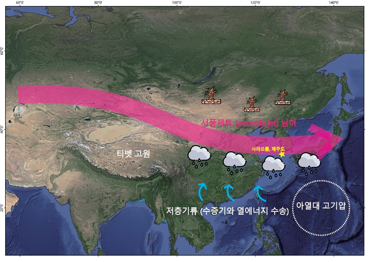 서풍제트 이동에 따른 강우대 형성 모식도.[한국지질자원연구원 제공]