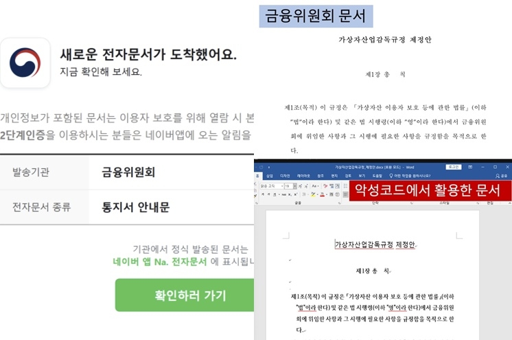 정부 사칭 피싱메일과 미끼문서 예시 [금융보안원 제공]