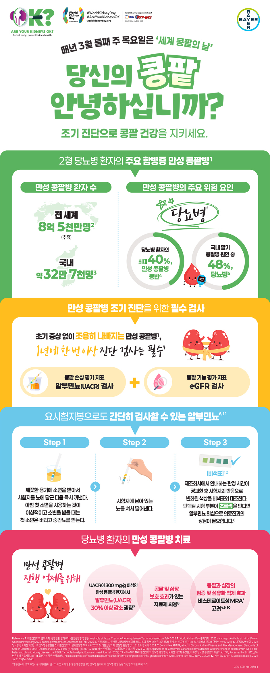 [바이엘코리아 제공]