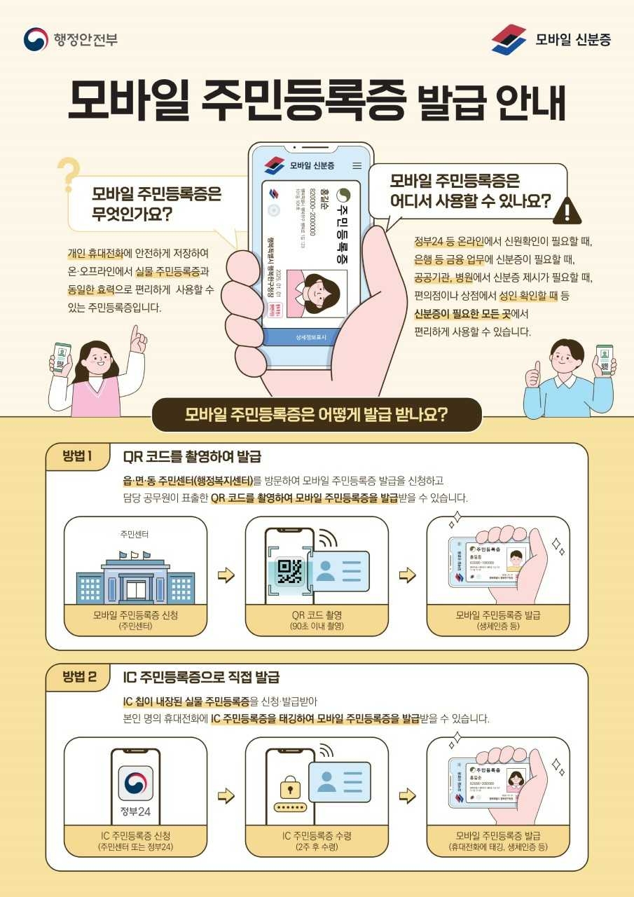 광주광역시는 14일부터 주민등록지 관할 동 행정복지센터에서 모바일 주민등록증을 발급한다.
