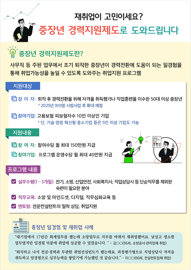 [고용노동부 제공]