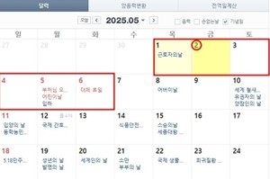 “제발 쉬자” vs “죄다 해외 가는데”…5월2일 ‘임시공휴일’ 벌써부터 ‘난리’