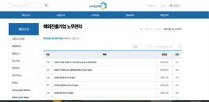 노발재단, ‘EU 플랫폼 노동조건 개선 지침’ 번역본 발간