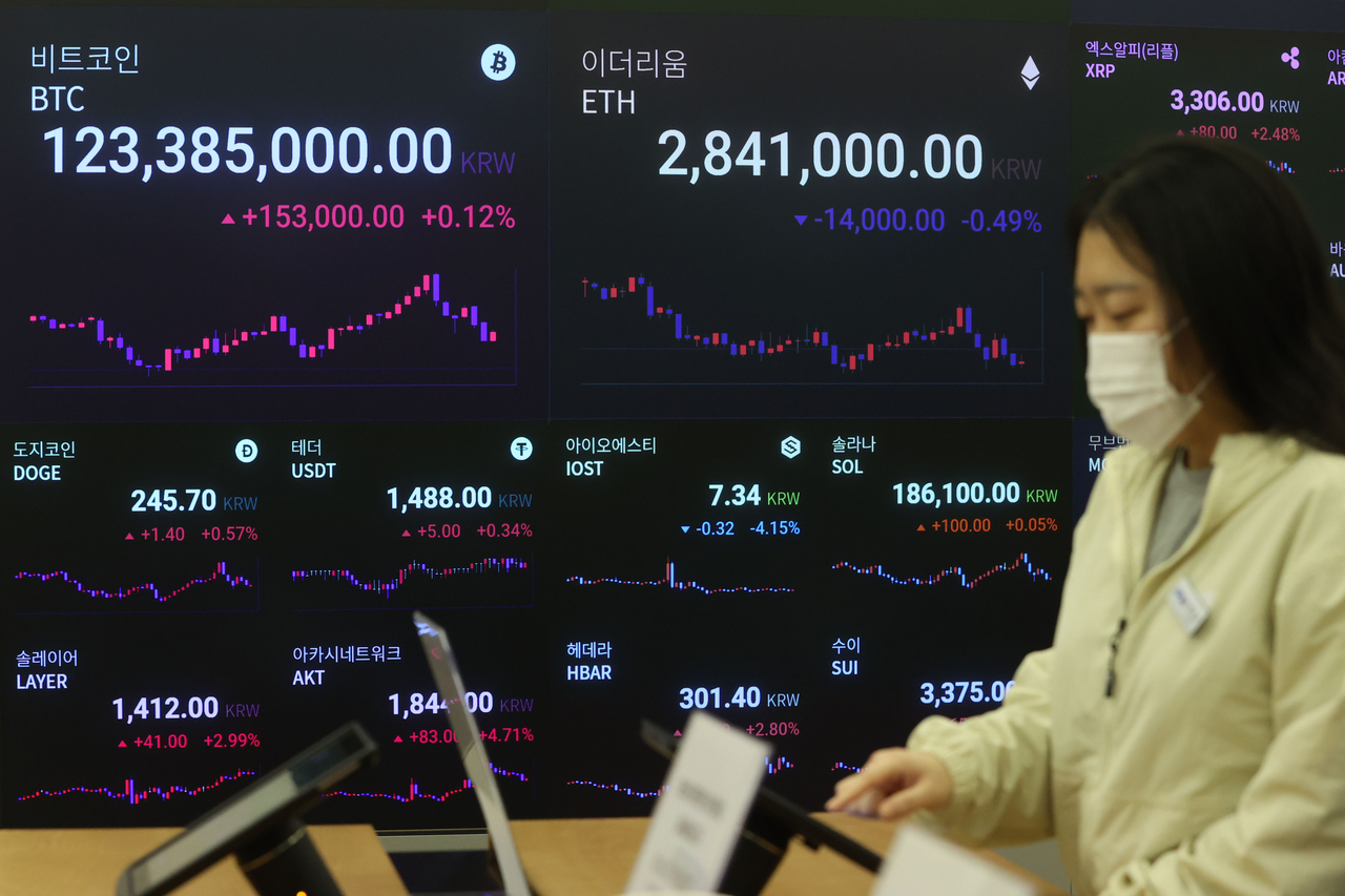 An electronic signboard at the cryptocurrency exchange Upbit in Seoul shows the price of the digital currency bitcoin on Wednesday. (Yonhap)