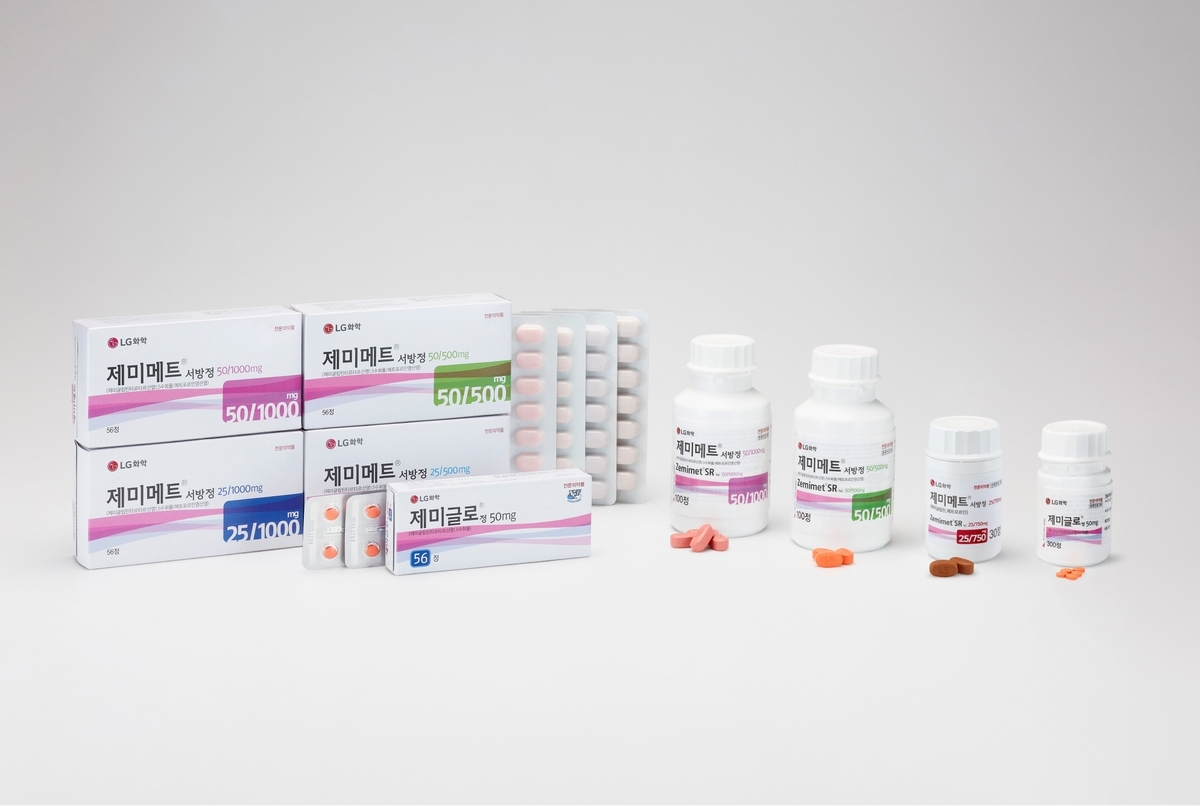 Zemiglo diabetes drug lineup. (LG Chem Ltd.)