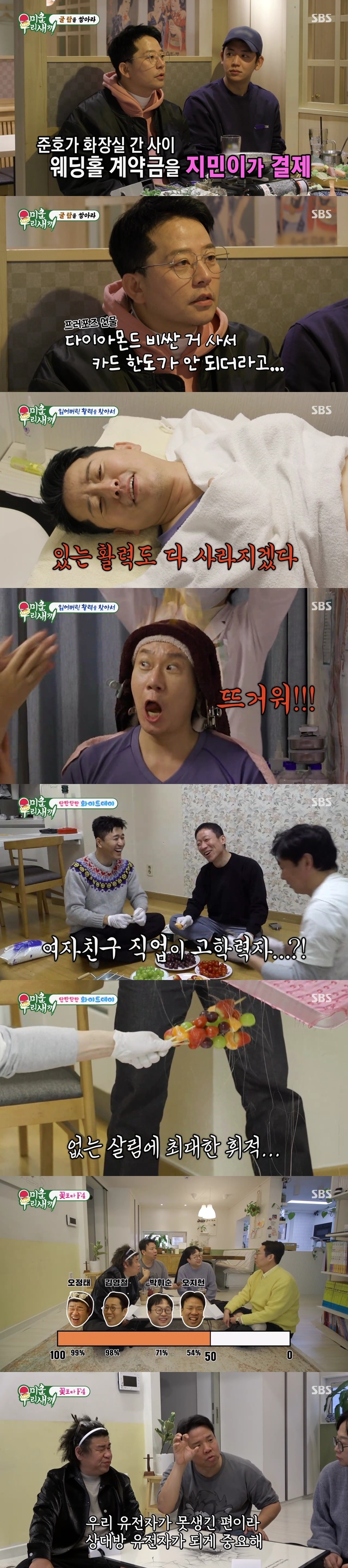 사진=SBS ‘미운우리새끼’