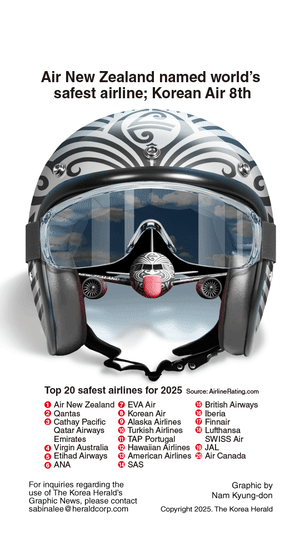 air new zealand motorcycle helmet Bell Scout Born directly from KYTs deep involvement in world Motorcycle Helmet Guide NZ (2025):