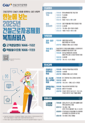 건설근로자공제회, ‘60억원 규모 복지서비스’로 2만1000명 지원