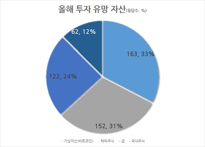 [헤럴드경제DB]