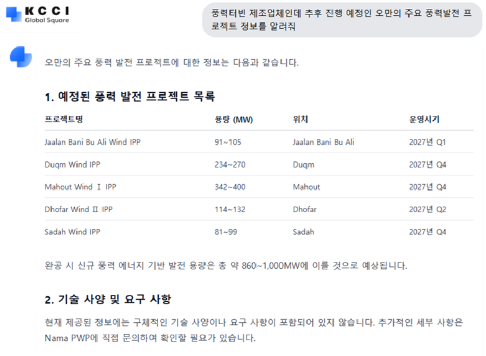 KCCI 글로벌 스퀘어 홈페이지. [대한상의 제공]