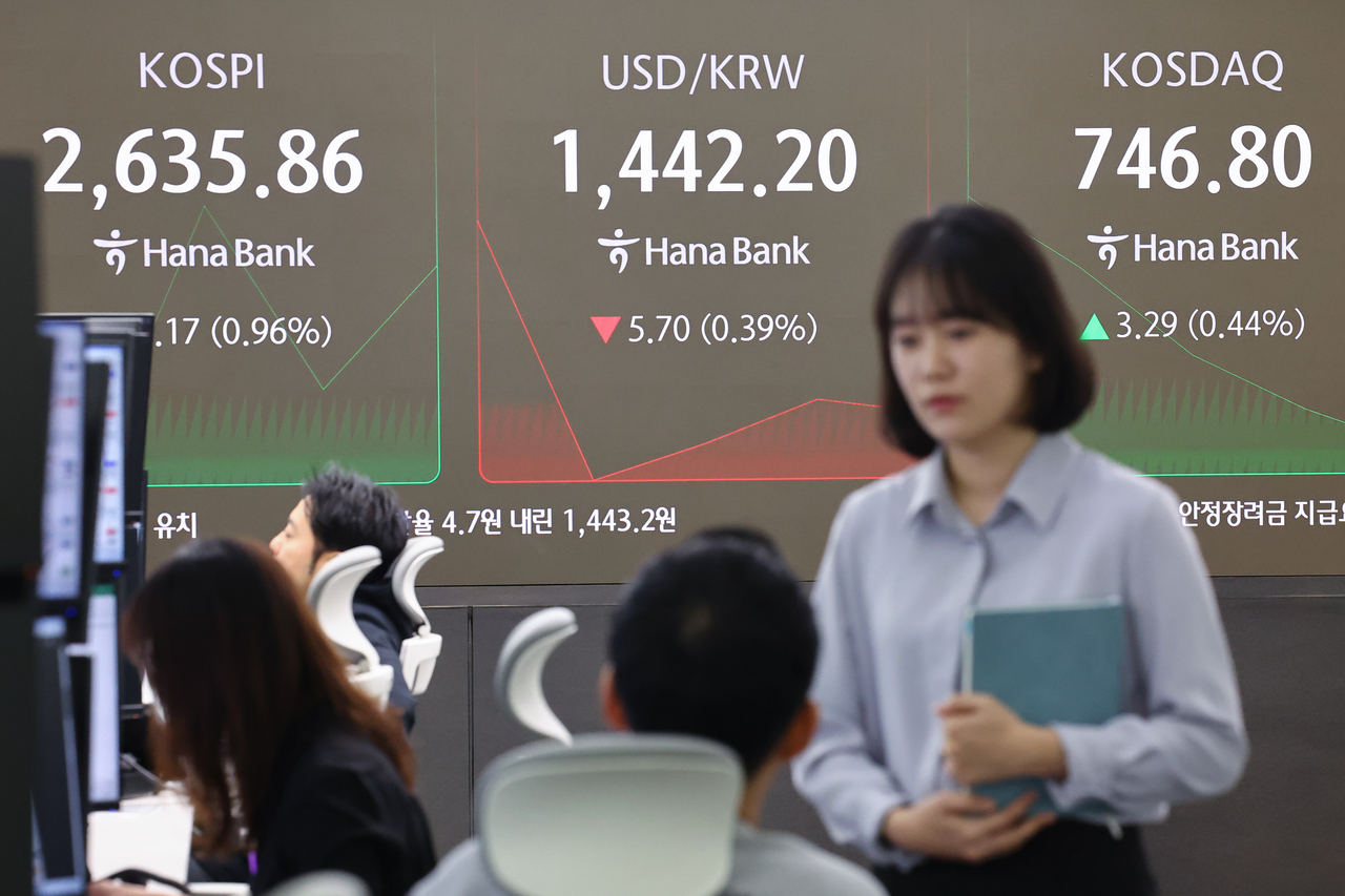 An electronic board showing the Korea Composite Stock Price Index at a dealing room of the Hana Bank headquarters in Seoul on Tuesday. (Yonhap)