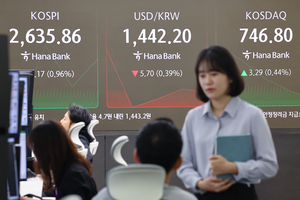 Seoul shares open higher on tech gains - The Korea Herald