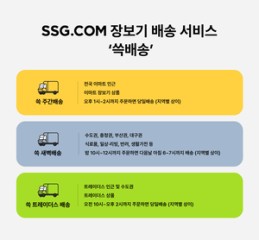 ‘쓱배송’→‘쓱 주간배송’…도착시간 더 쉽게 확인한다