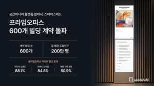 스페이스애드, 프라임오피스 빌딩 계약 수 600개 달성 - 뉴스 썸네일 이미지