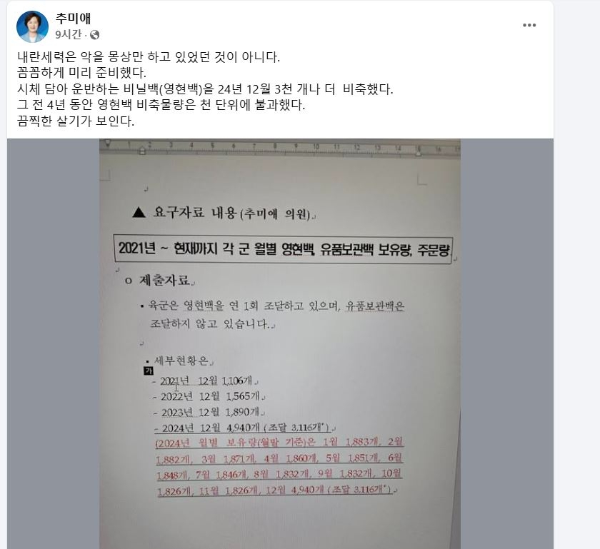 A Facebook post written by Rep. Rep. Choo Mi-ae of the main opposition Democratic Party of Korea shows data revealing the unusually large number of body bags --over 3,000 -- acquired by the South Korean Army in December 2024. (Facebook)