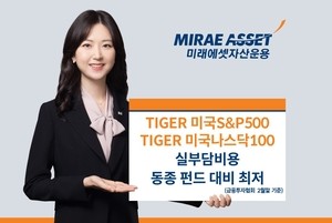 미래에셋, ‘TIGER 美 대표지수 ETF’ 2월말 기준 실부담비용 최저