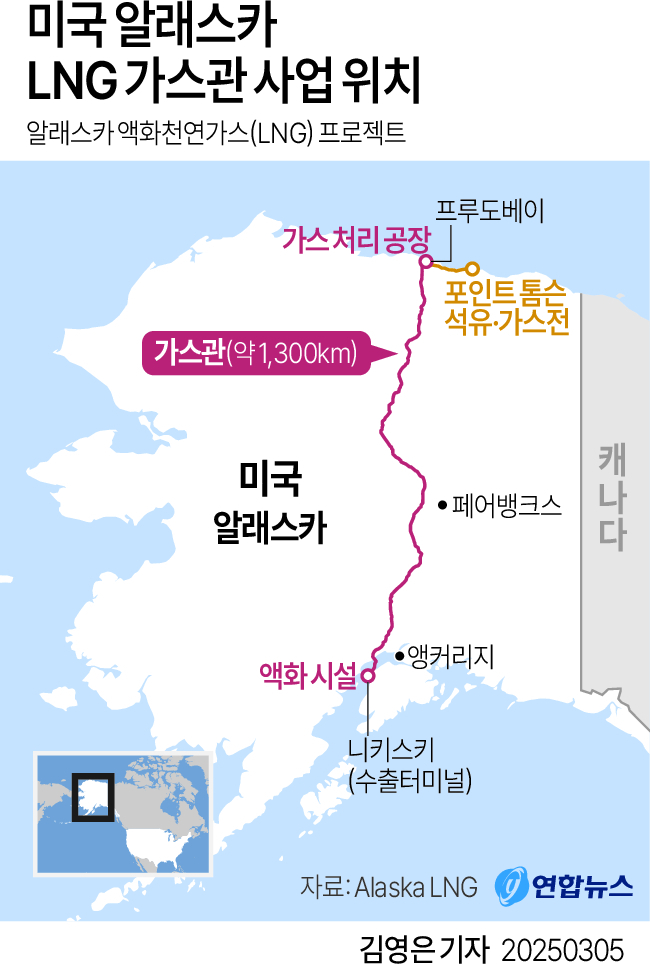 도널드 트럼프 미국 대통령은 4일(현지시간) 집권 2기 첫 의회 연설에서 한국 등이 향후 알래스카 천연가스 파이프라인 사업에 참여하는 것을 환영한다는 입장을 밝혔다. [연합]