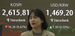 Seoul shares end lower for 2nd day on tech losses - The Korea Herald