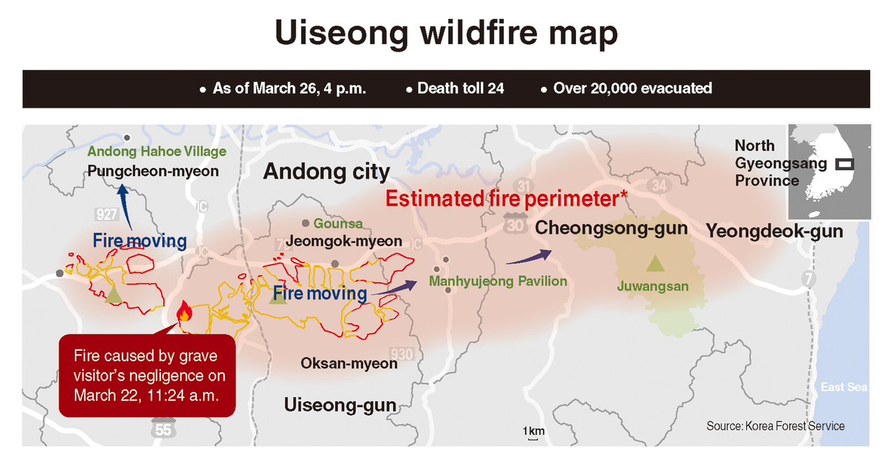 (Korea Forest Service)