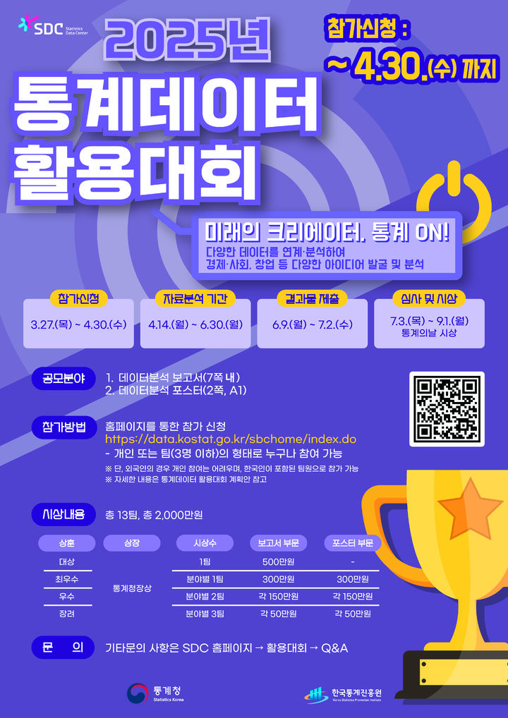 [통계청 제공]