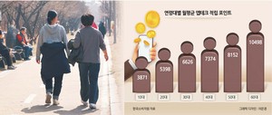 찐이야! 짠테크