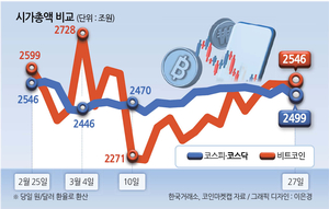 투자360