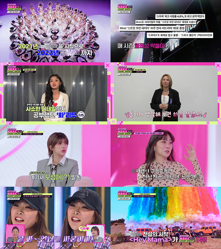 엠넷 ‘Mnet 30주년 차트쇼’ 제공