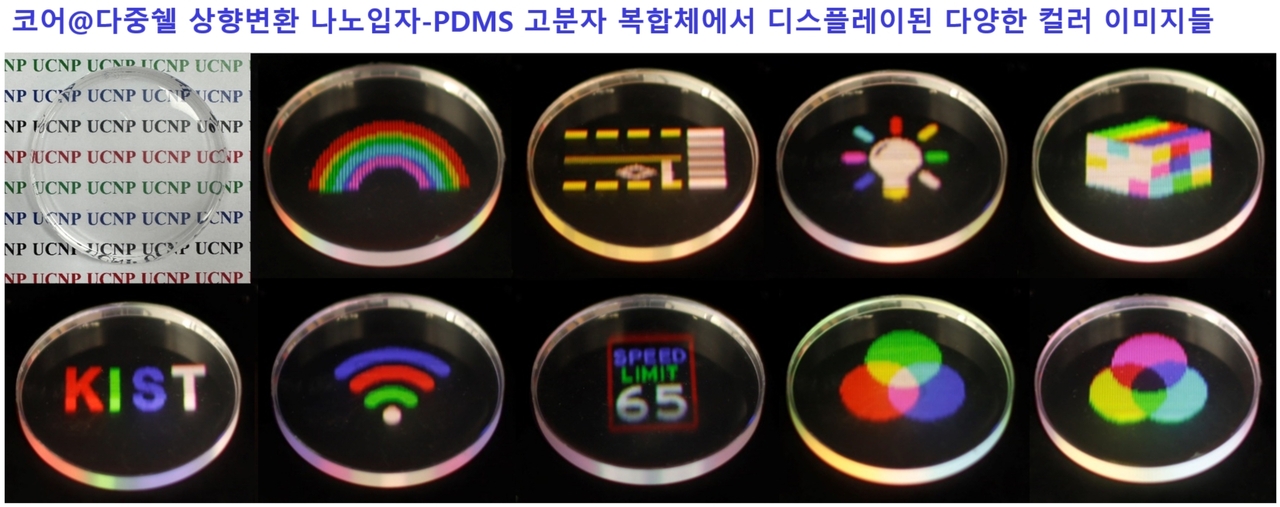 코어@다중쉘 상향변환 나노입자-고분자 복합체로부터 디스플레이된 컬러 이미지.[KIST 제공]